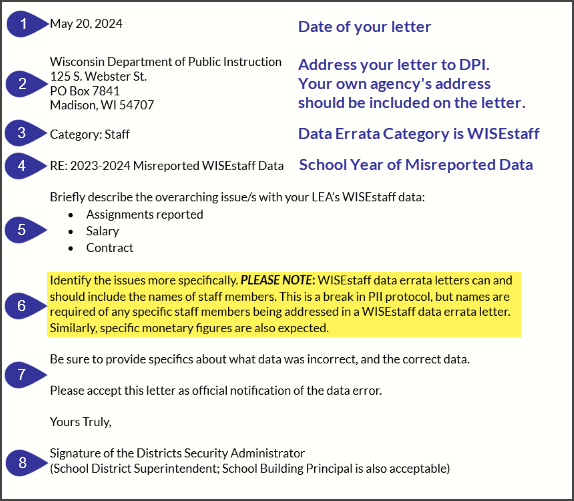 An annotated sample of a WISEstaff data errata letter showing the required information.