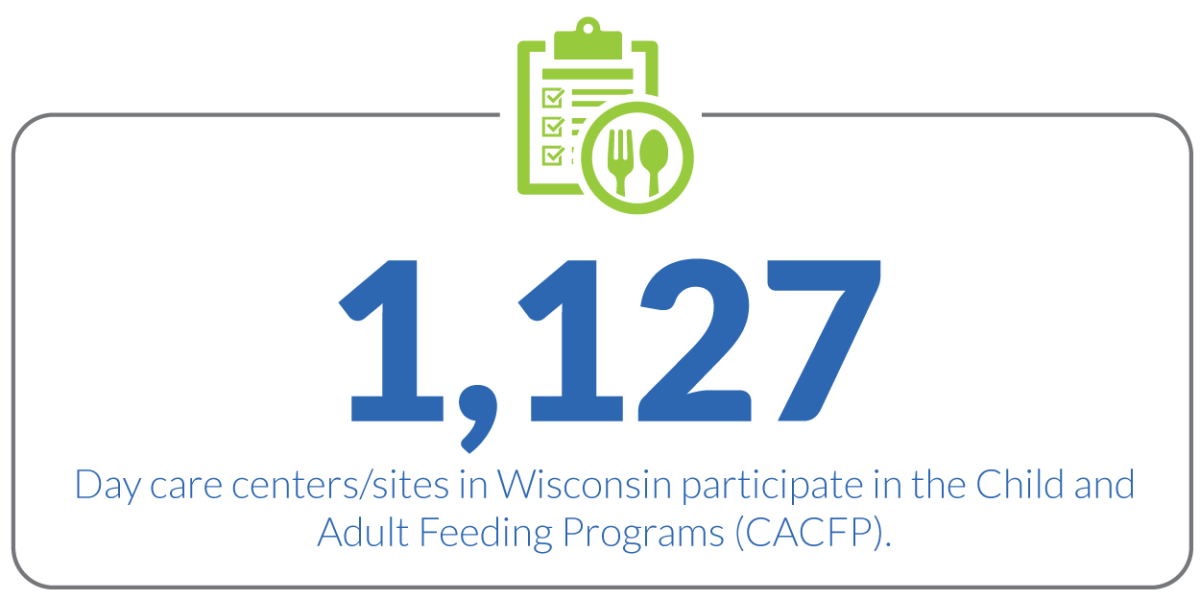 Child and Adult Feeding Program Icon