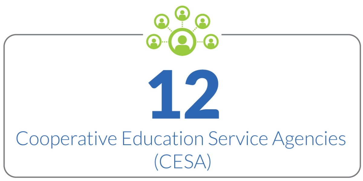 CESA Info Graphic