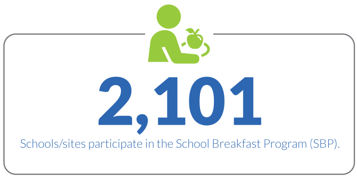 School Breakfast Program Info Icon