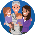 A military family with two children